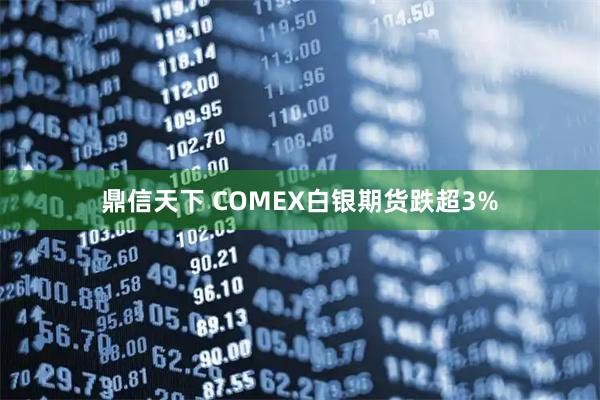 鼎信天下 COMEX白银期货跌超3%